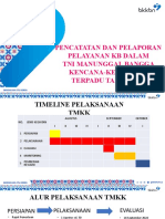 VM Pencatatan Tmkk-1