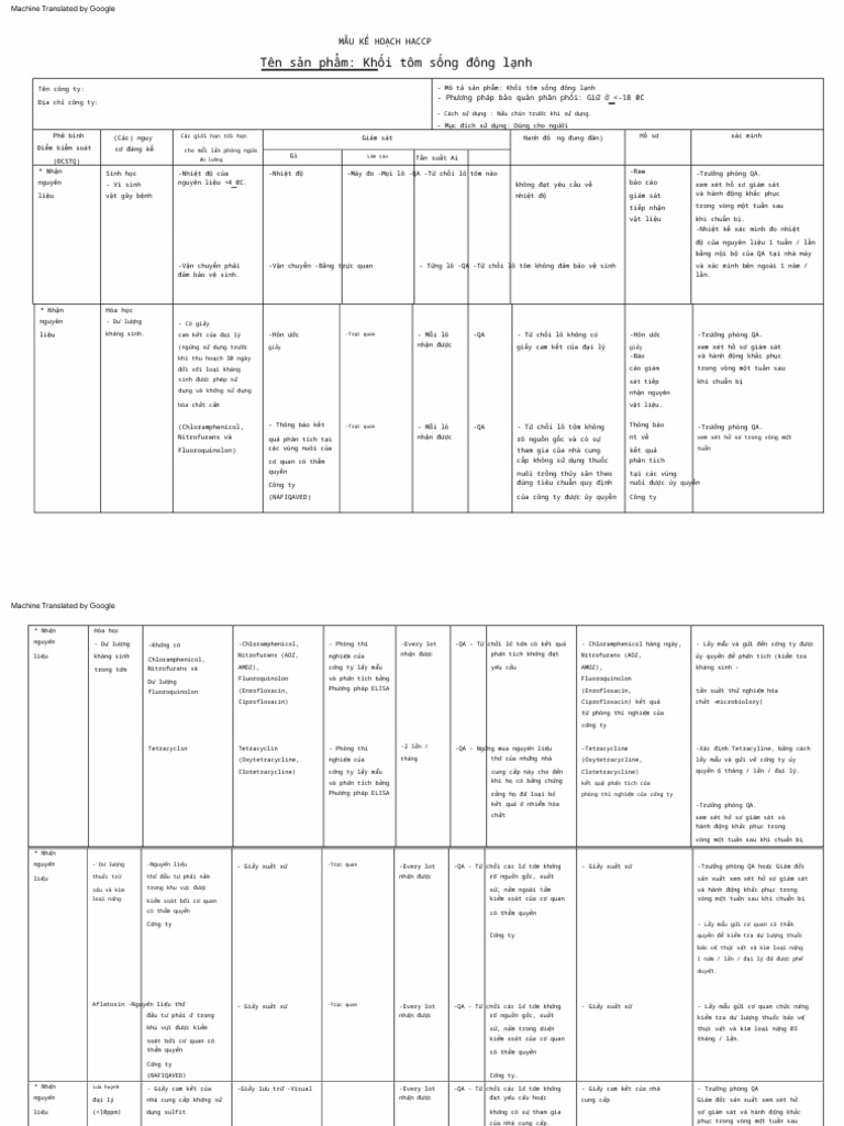 HACCP PLAN_EX (1) PDF