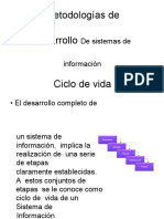 Ciclo de Vida de Un Sistema de Información