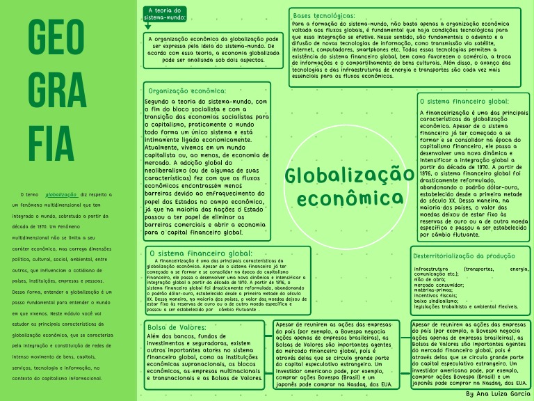 Mapa Mental da Globalização Econômica | PDF | Economia | Globalização