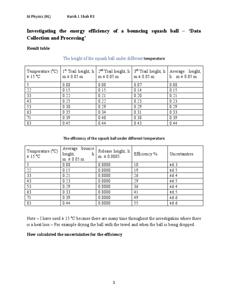 Physic IA Squash Ball Efficiency PDF Temperature Experiment