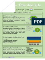 Geografi Kelams 12 Bab 2 Mengenai Desa Dan Kota