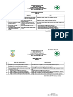 Lembar Identifikasi Hambatan