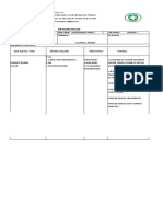 Safety Analysis Paranque