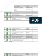 Self Assessment Akreditasi KTK 2022