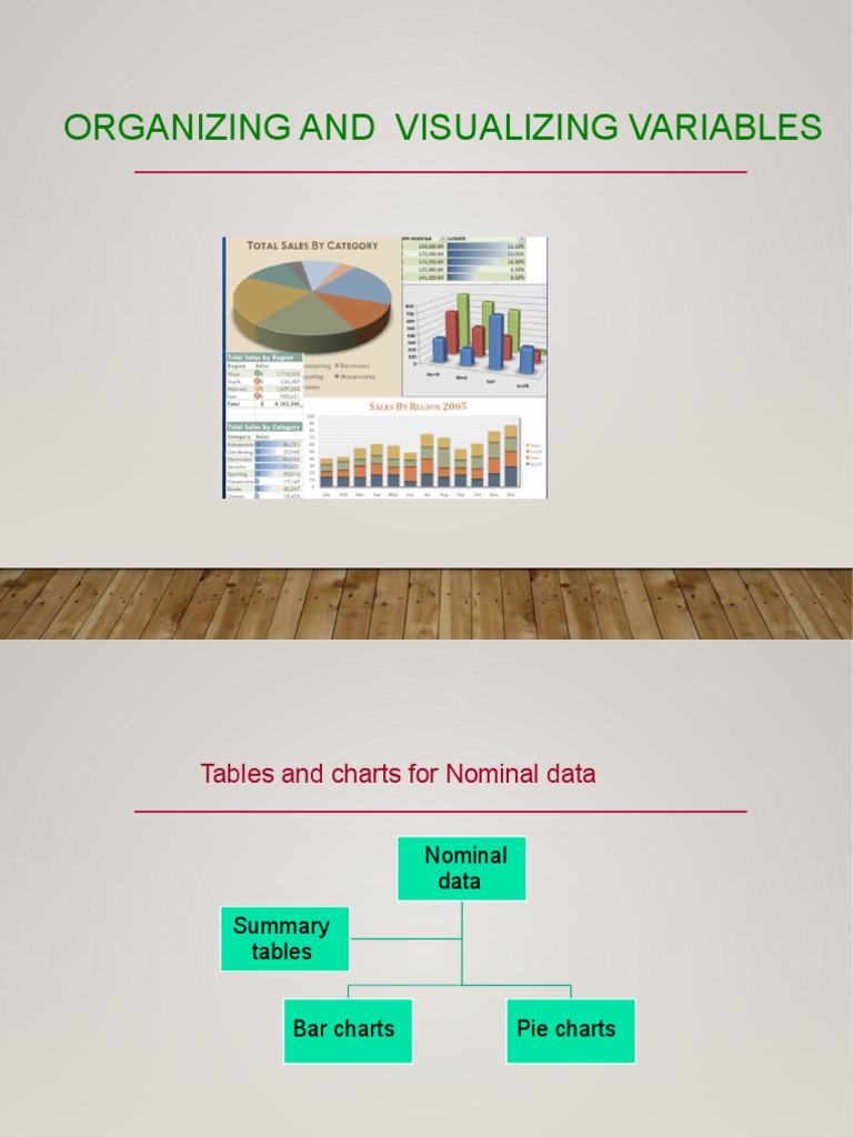 2 Organizing and Visualizing Variables | PDF