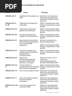 John Deere Service Advisor 5.3 AG+CF ESPAÑOL | PDF | Archivo de ...