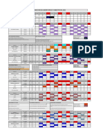 Dimec - Lab - Icm 2-2022