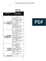 Contenidos Prioritarios TIC