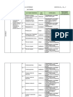 Klett Matematika 8 Operativni Planovi Centralna Srbija