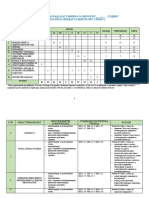 Klett Matematika 8 Globalni Planovi Vojvodina