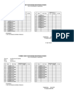 Audit kepatuhan identifikasi pasien