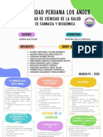 Historia de La Farmacia PDF