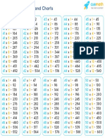 Multiplication Tables From 41 To 50