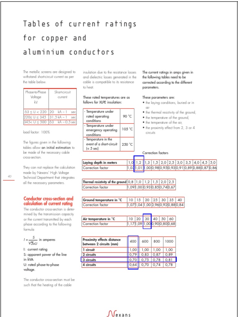High Voltage Cable Current Ratings | PDF | Electrical Conductor ...