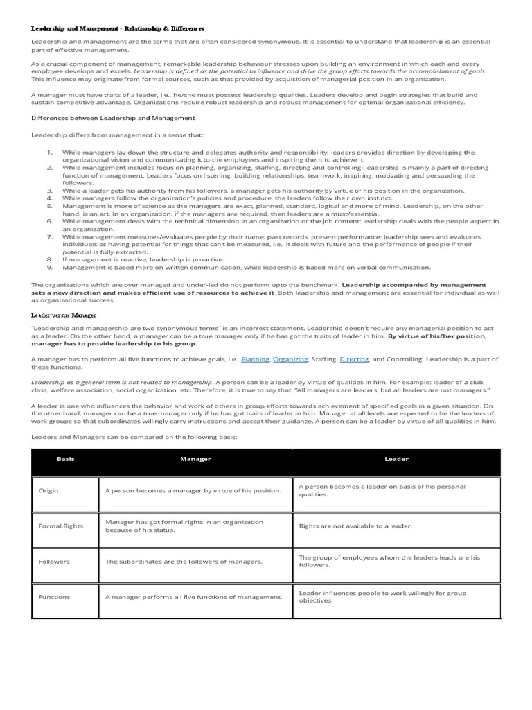 Leadership vs Management Explained | PDF | Leadership | Cognitive Science