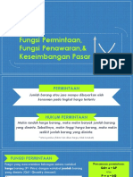 Pertemuan2 - Permintaan, Penawaran, Keseimbangan Pasar