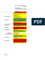 Project Status Report Highlights OR & CSSD Renovation Progress