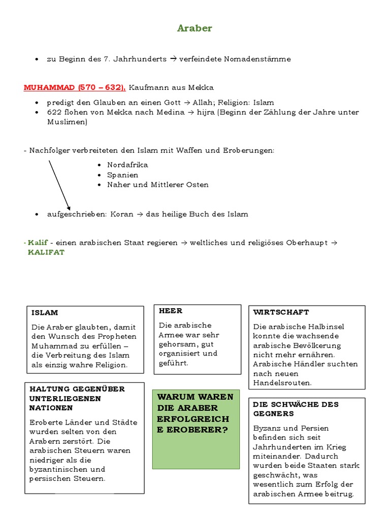 5 Arapi PDF