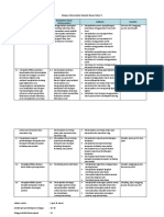 SINGKAT OPTIMAL ]Silabus Informatika SD Kelas V