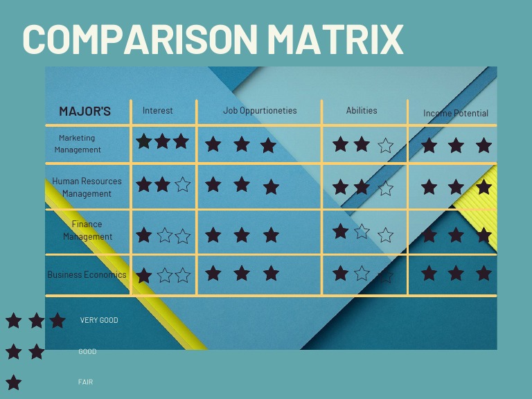 Comparison matrix pdf
