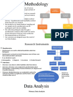 Methodology