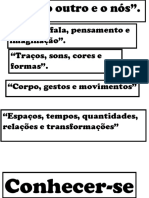 Objetivos de Aprendizagem