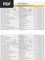 M.E. (Rev.2017) Pattern