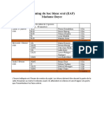 Planning Du Bac Blanc Oral 2022 Boyer Avec Salles