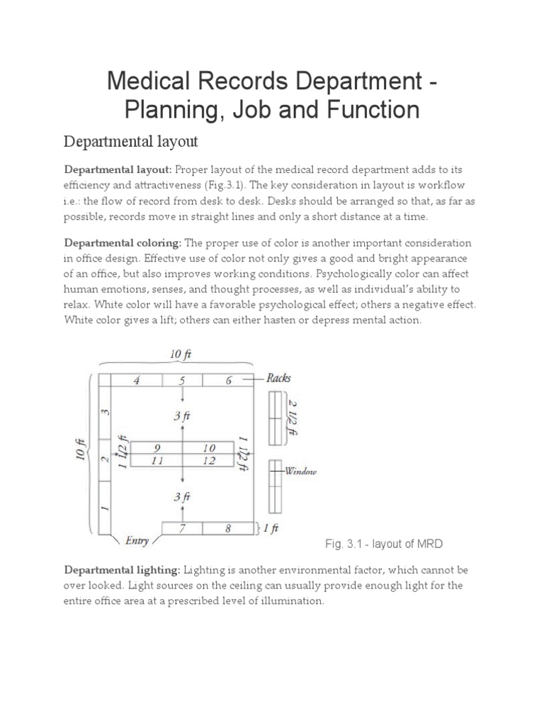 Medical Records Department Functions and Layout PDF Patient Medical Record