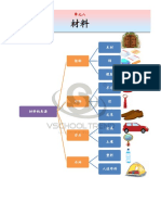 3ce8d-s4---sc---note---unit-8---done