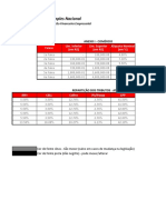 Calculo Simples Nacional - Curso Abrasol