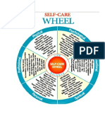 Selfcare Wheel
