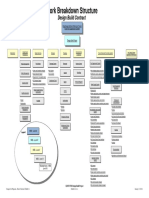 Book 2 Section 02 Exhibit A Work Breakdown