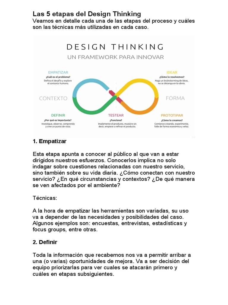 Las 5 etapas del Design Thinking | PDF | Crecimiento personal y ...