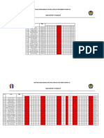 Daftar Hadir PPL