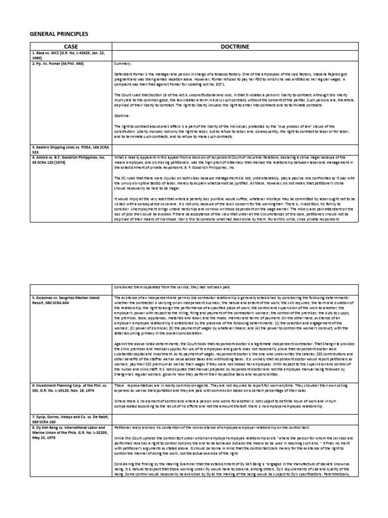 principles-of-employment-law-cases-pdf-employment-legal-liability