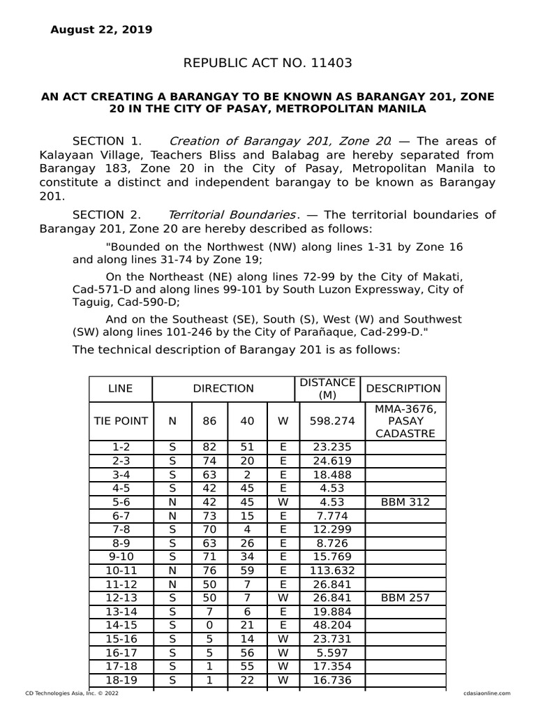 Annex 2 statute creating barangay 201 pdf government justice