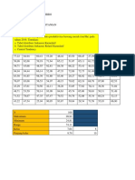 MODUL 2 Royando Cibro 2106110572 TIP 2022