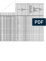 Template Bnba BLT DD 2022 - Pakiraman