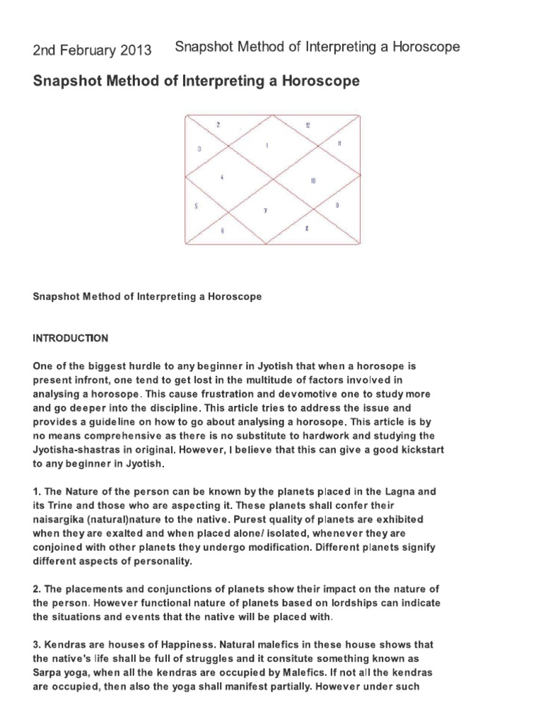 Snapshot Method On Interpreting Horoscope PDF