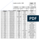 Estudiantes Por Grado y Sección - 2020: Fecha de Emisión HOR A