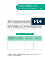 Manual de Formacion Del Paciente