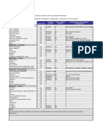 Formulario Menaje de Casa