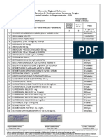 Formato de Requerimiento AGOSTO 01