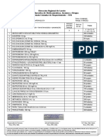 Formato de Requerimiento AGOSTO 02