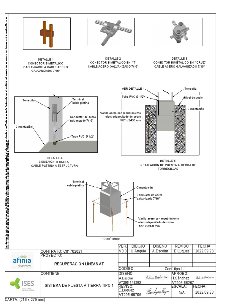 sistema-de-puesta-a-tierra-tipo-1-torrecilla-pdf-bienes