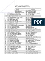 Senarai Nama Guru Cemerlang 2011