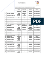 Daftar Hadir Seleksi Liga 3 Singhasari Jatim 2022