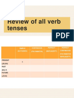 Verb Tenses - 03